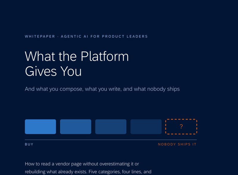 What the Platform Gives You. And what you compose, what you write, and what nobody ships.